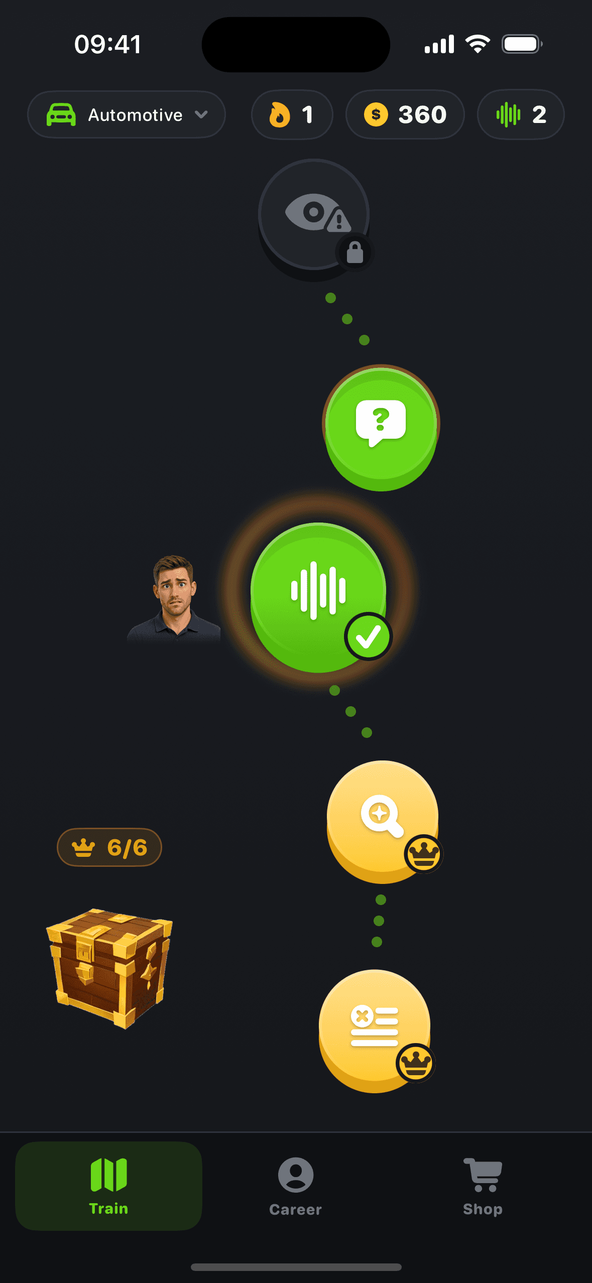 The Automotive map: a path of drill nodes, a treasure chest, and the next buyer waiting at the live Deal